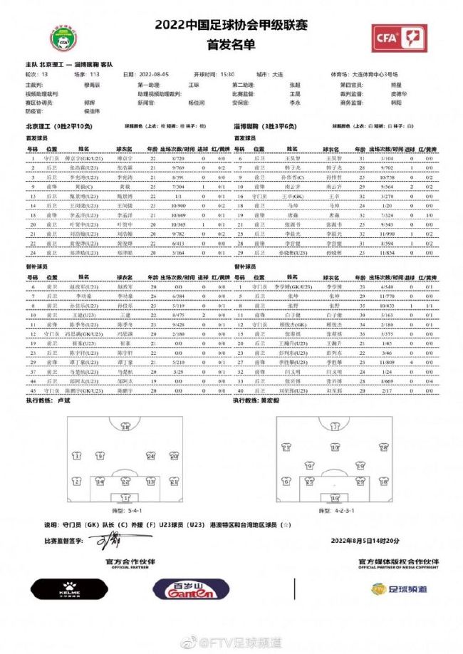 本轮西甲巴萨2-4不敌赫罗纳距离榜首7分，赛后帮助巴萨扳回一球的京多安接受采访谈到了这场比赛。